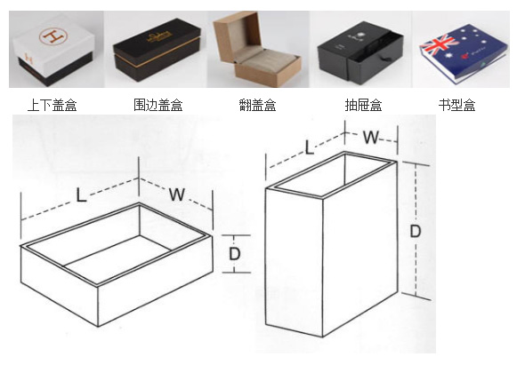 首飾包裝盒批發(fā)