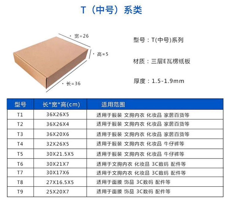 紙箱生產(chǎn)廠家