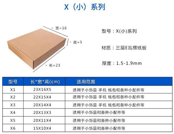 紙箱生產(chǎn)廠家